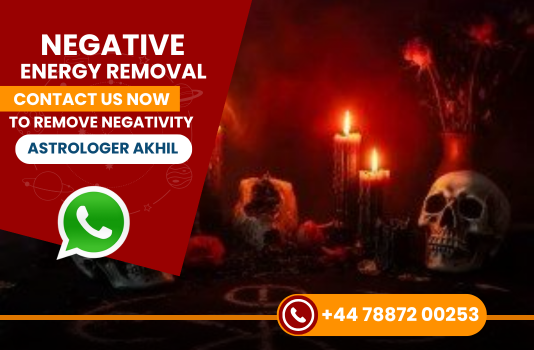 Add a subheading (54)